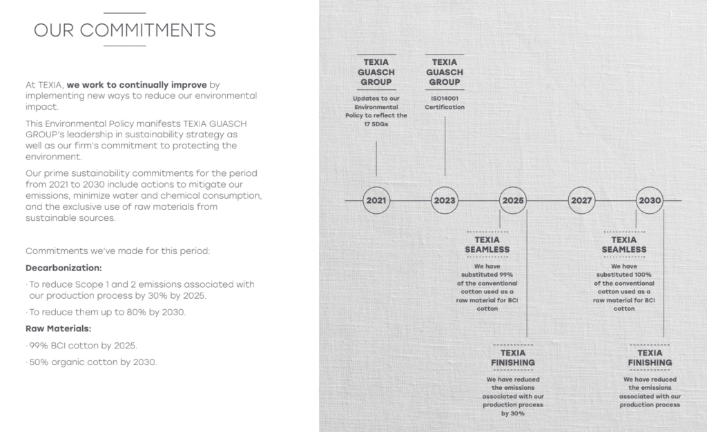 chart with lists and graphs outlining the sustainability initiatives and affiliations to global eco-friendly organizations